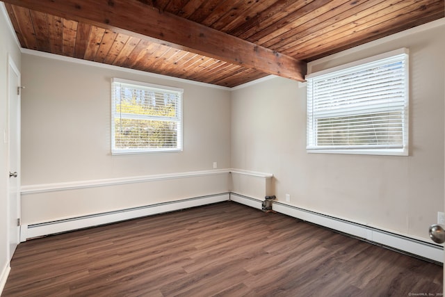 spare room with beam ceiling, dark hardwood / wood-style floors, crown molding, and wooden ceiling