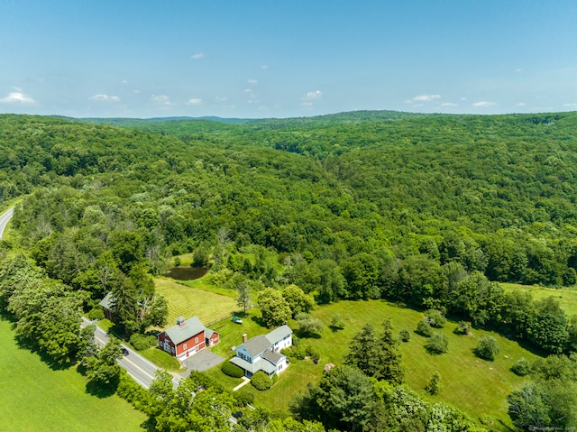 view of aerial view