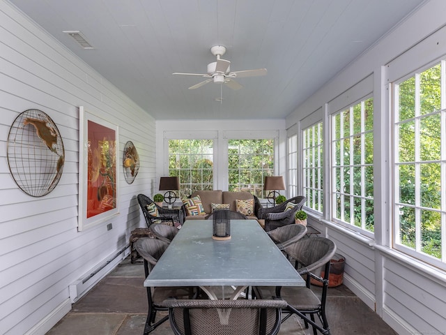 sunroom / solarium with ceiling fan, visible vents, baseboard heating, and a wealth of natural light