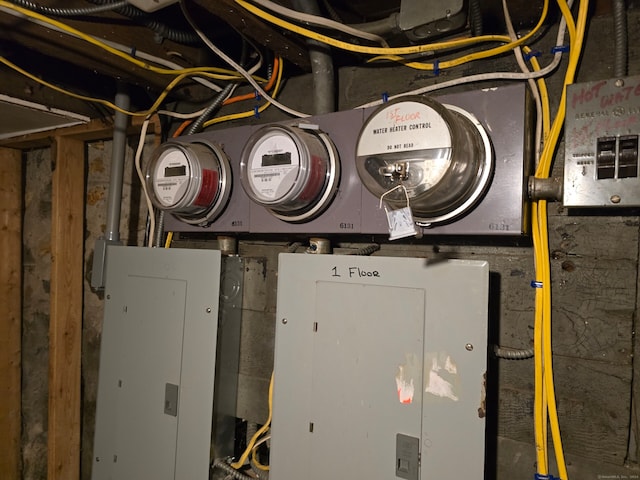 utility room with electric panel