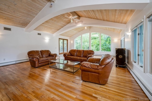 living room featuring ceiling fan, lofted ceiling with beams, light hardwood / wood-style floors, and a baseboard heating unit