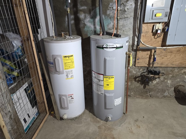 218 Oak Ave, Torrington, CT 06790 - utilities with water heater and electric panel