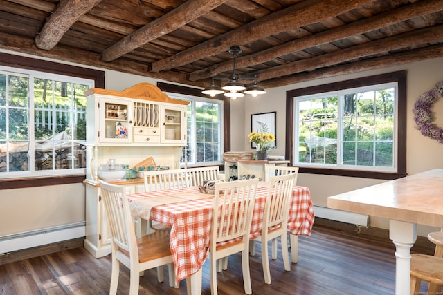 dining area with wood ceiling, beam ceiling, a wealth of natural light, and dark hardwood / wood-style floors