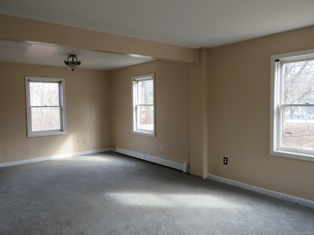 empty room featuring carpet floors, baseboards, and baseboard heating