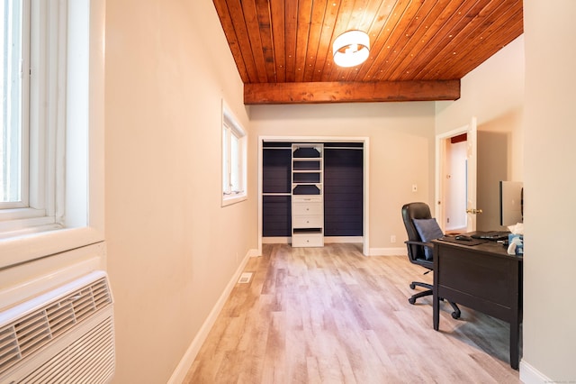 office featuring light hardwood / wood-style floors, wooden ceiling, and beam ceiling