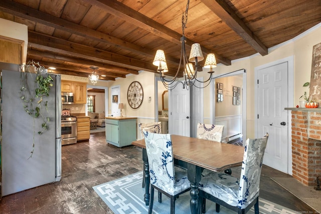 dining room featuring beam ceiling, wooden ceiling, baseboard heating, and dark hardwood / wood-style floors