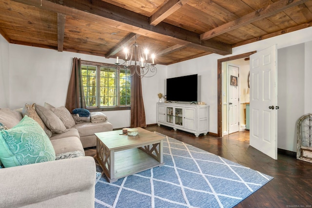 living room featuring wood ceiling, beam ceiling, a chandelier, and dark hardwood / wood-style floors