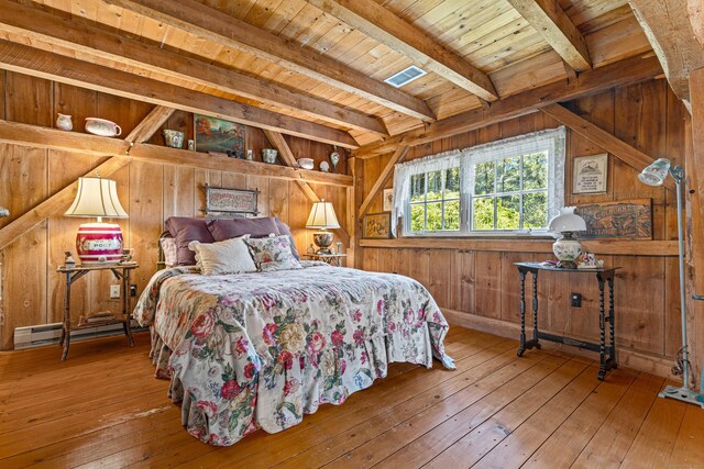 bedroom with wood ceiling, beam ceiling, hardwood / wood-style flooring, and wood walls