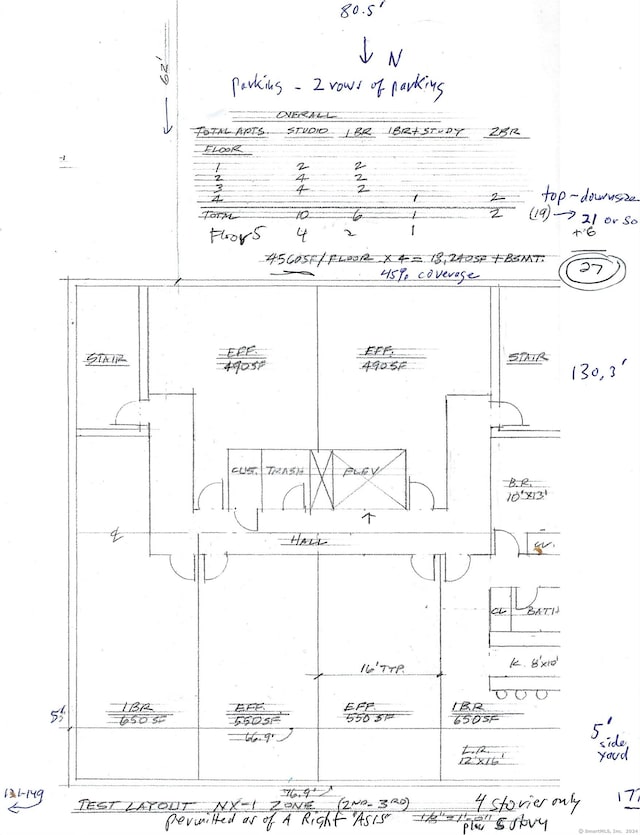 plan