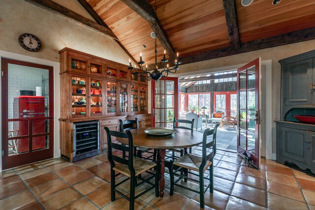 dining area featuring lofted ceiling with beams, indoor bar, wooden ceiling, a chandelier, and wine cooler