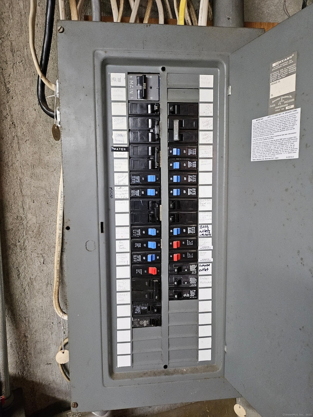 utilities featuring electric panel