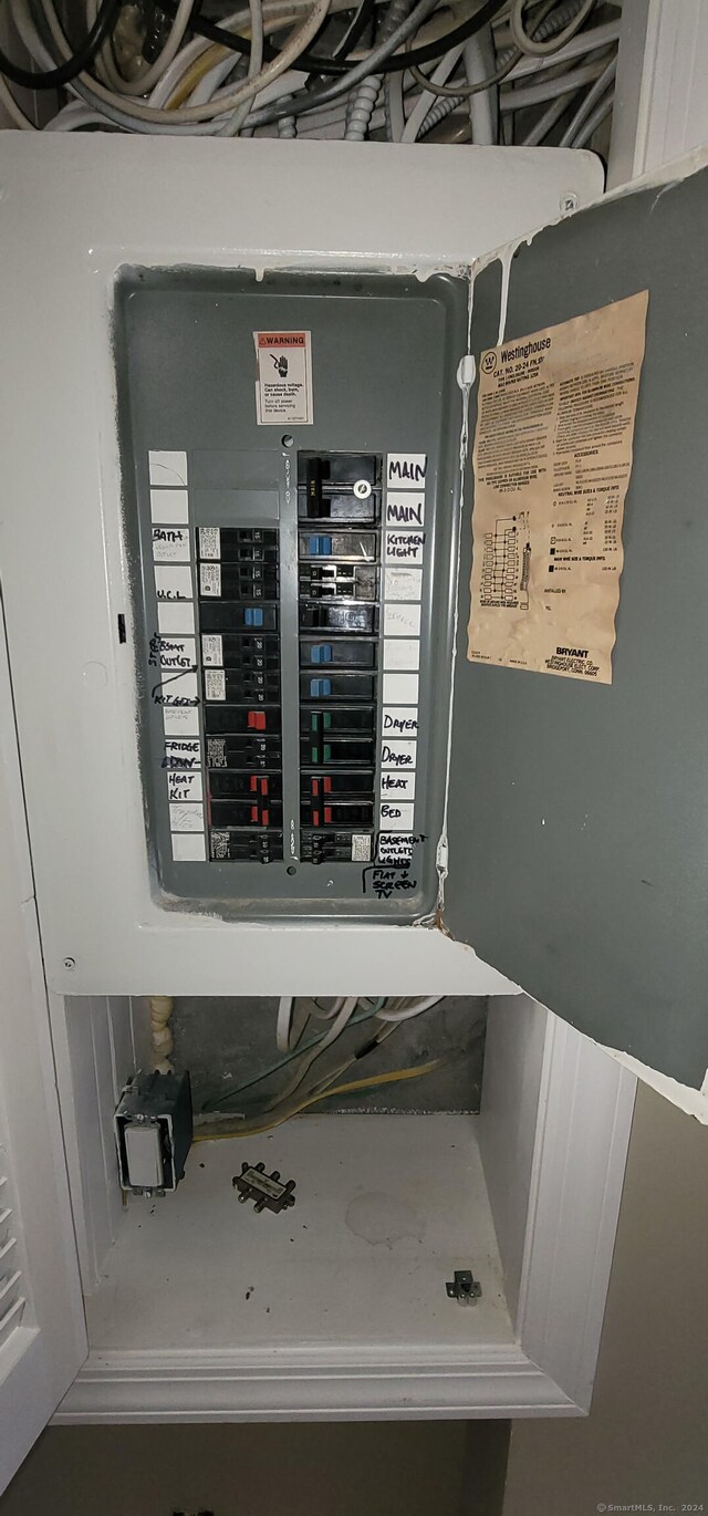 utilities with electric panel