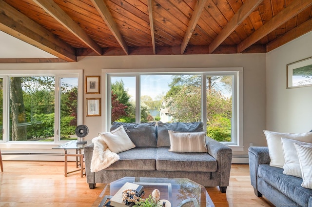 living room featuring beam ceiling, wood ceiling, and a baseboard radiator