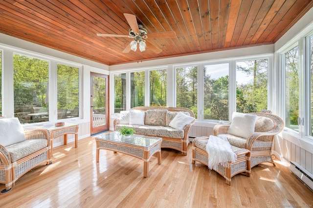 sunroom featuring a ceiling fan, wooden ceiling, a healthy amount of sunlight, and a baseboard radiator