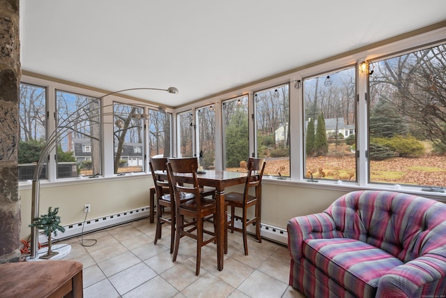 sunroom with a baseboard heating unit