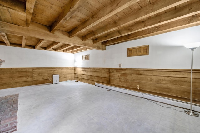 interior space featuring wood walls, wood ceiling, and baseboard heating