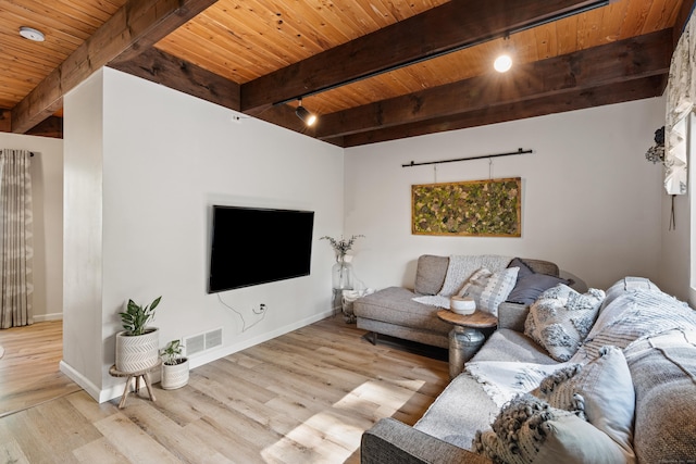 living room featuring beam ceiling, wooden ceiling, and light hardwood / wood-style floors