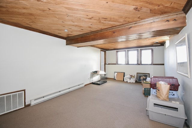 bonus room featuring carpet, beam ceiling, baseboard heating, and wooden ceiling