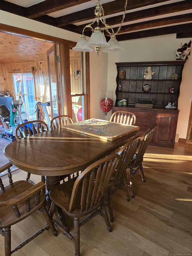 dining area featuring hardwood / wood-style floors, beamed ceiling, and wooden walls