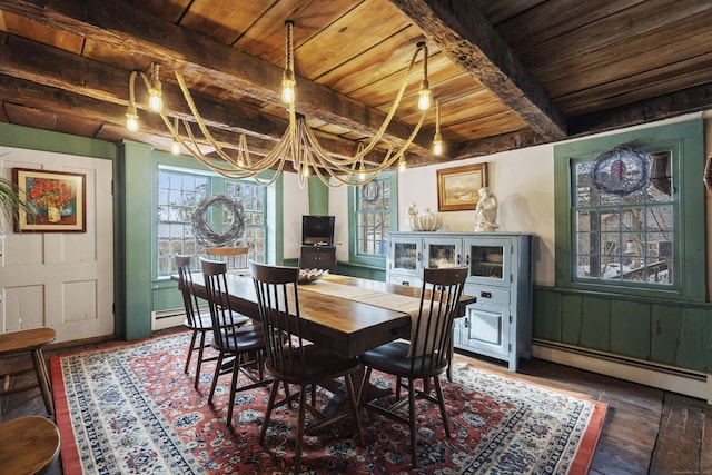 dining area featuring dark hardwood / wood-style flooring, a baseboard radiator, wooden ceiling, and beamed ceiling