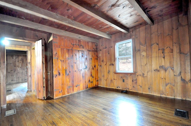 empty room with beamed ceiling, dark wood-type flooring, and wood walls