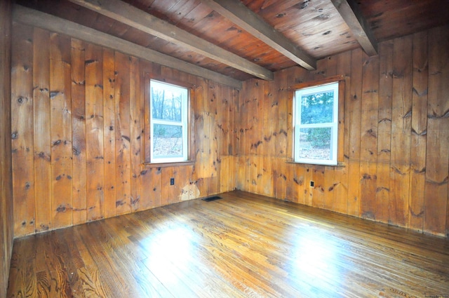 unfurnished room featuring wooden walls, dark hardwood / wood-style flooring, beamed ceiling, and wooden ceiling