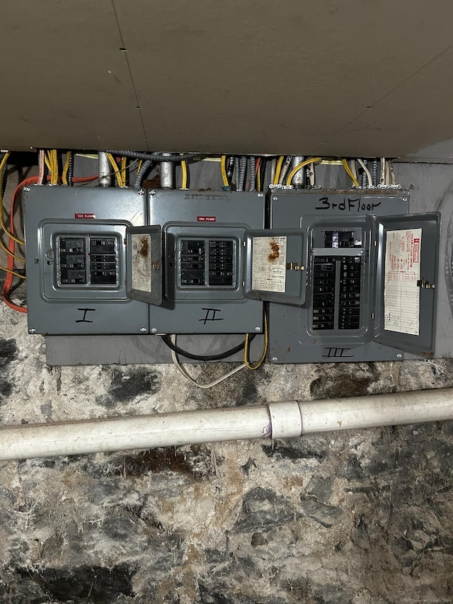 utility room featuring electric panel