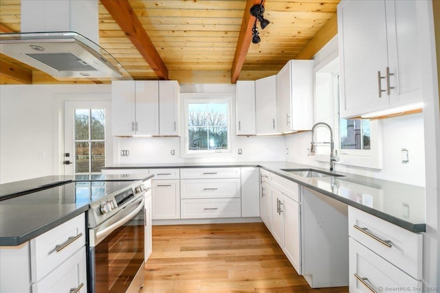 kitchen with stainless steel electric range, white cabinets, sink, beamed ceiling, and wood ceiling