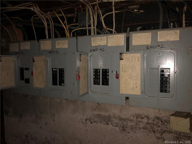 utility room with electric panel