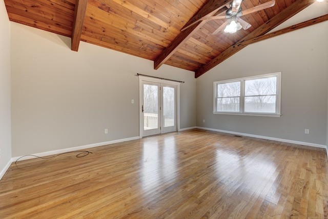 spare room featuring light hardwood / wood-style floors, plenty of natural light, and wood ceiling