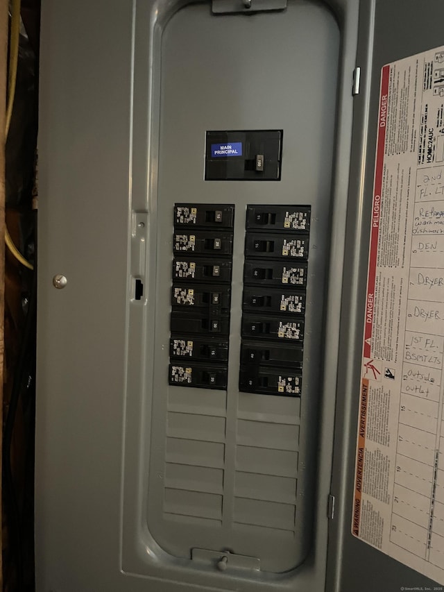 utility room with electric panel