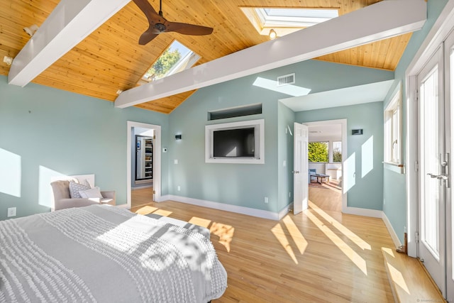 bedroom with a walk in closet, a skylight, wooden ceiling, beamed ceiling, and ceiling fan