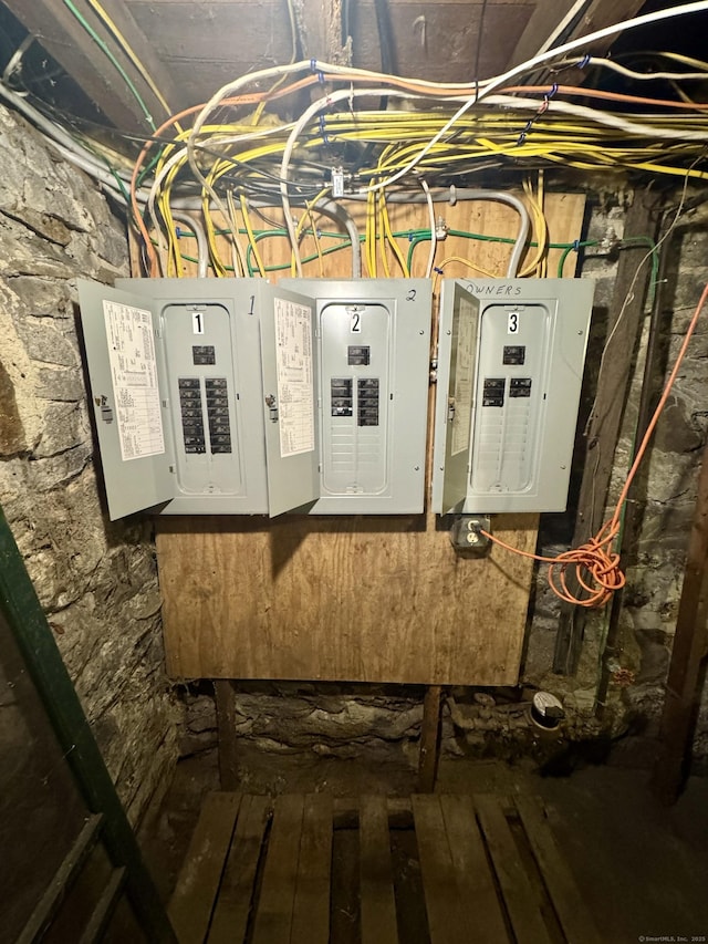 utility room with electric panel