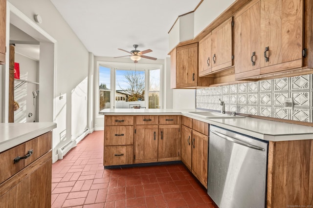 kitchen featuring kitchen peninsula, tasteful backsplash, stainless steel dishwasher, a baseboard heating unit, and sink