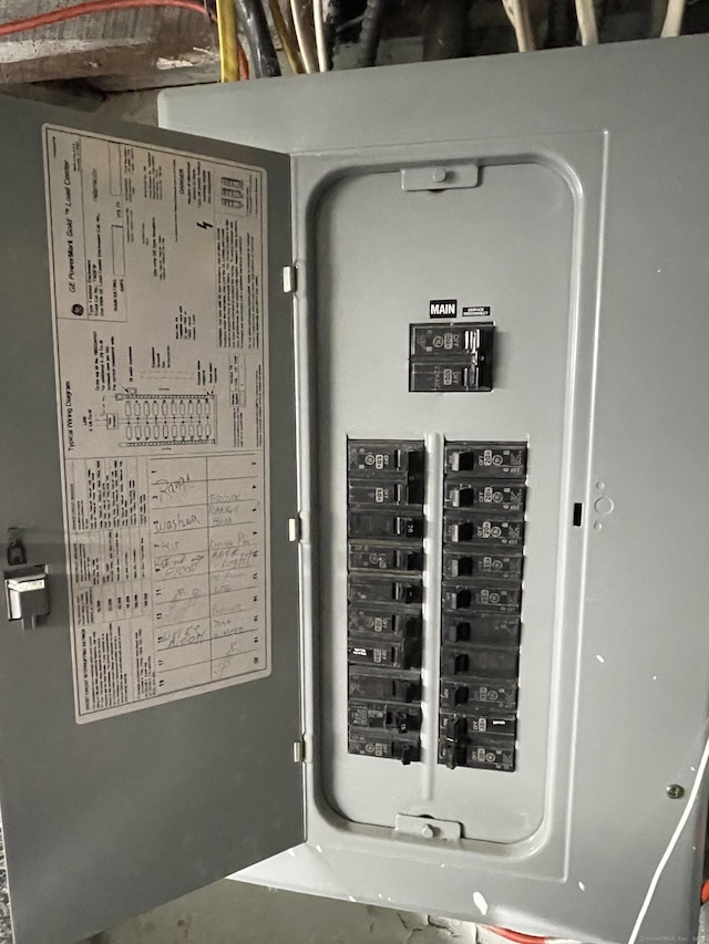 utilities with electric panel