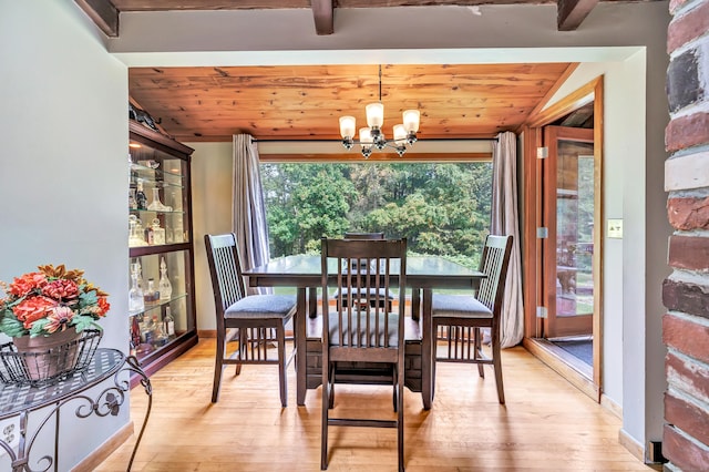 dining room with lofted ceiling with beams, wooden ceiling, light wood-type flooring, and an inviting chandelier