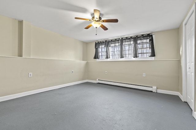 empty room featuring ceiling fan and a baseboard radiator