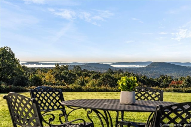 property view of mountains