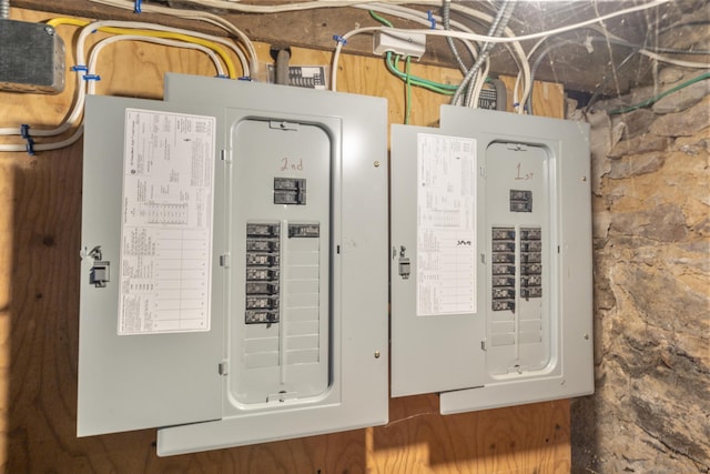 utilities with electric panel