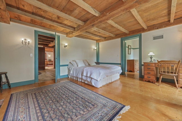 bedroom featuring hardwood / wood-style floors, wood ceiling, and beamed ceiling