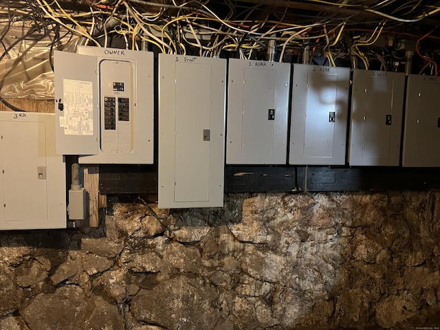 utility room with electric panel