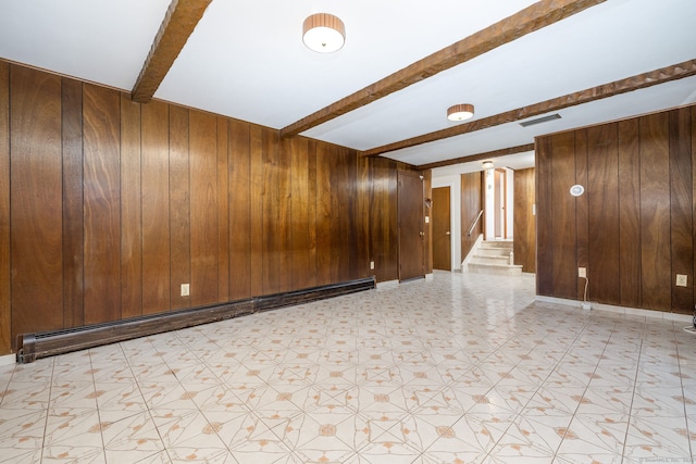 spare room with beamed ceiling, baseboard heating, and wood walls