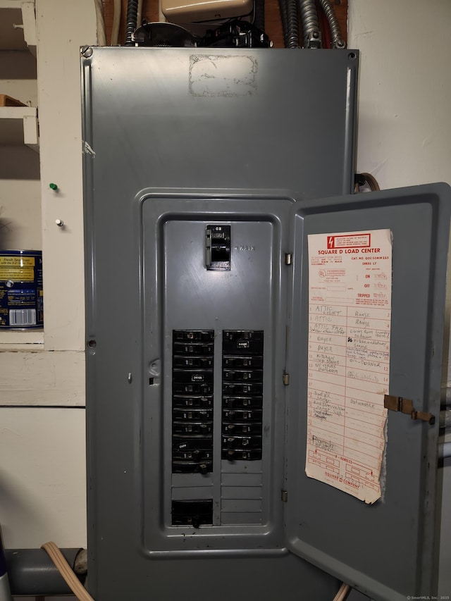 utilities with electric panel