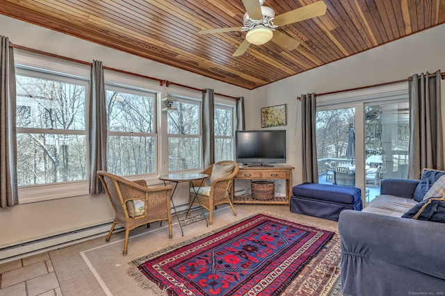 living room featuring wood ceiling, a wealth of natural light, ceiling fan, and baseboard heating