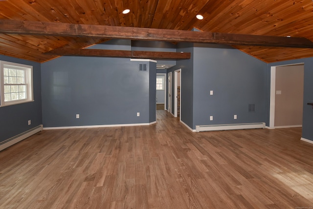 interior space with hardwood / wood-style floors, a baseboard radiator, lofted ceiling with beams, and plenty of natural light