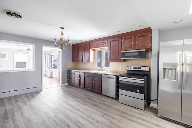 kitchen with sink, appliances with stainless steel finishes, a baseboard heating unit, a healthy amount of sunlight, and backsplash