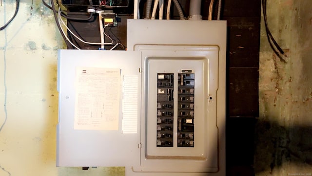 utilities featuring electric panel