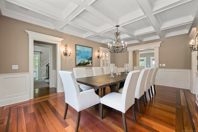 dining area featuring dark wood-type flooring, a wainscoted wall, beam ceiling, a notable chandelier, and coffered ceiling