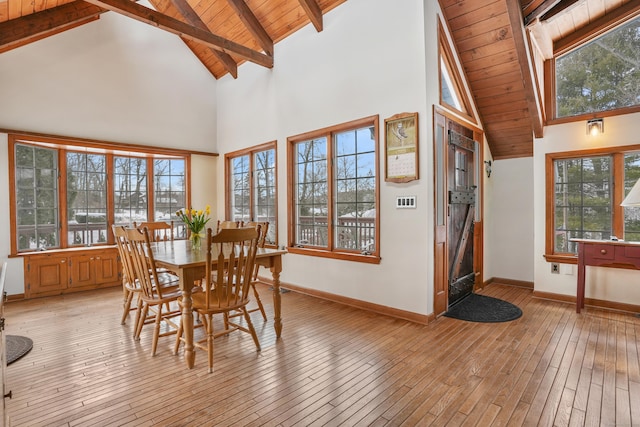 dining area featuring lofted ceiling with beams, wooden ceiling, and light wood-type flooring