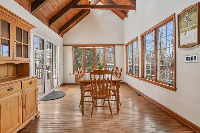 dining space with high vaulted ceiling, beam ceiling, hardwood / wood-style floors, and wooden ceiling